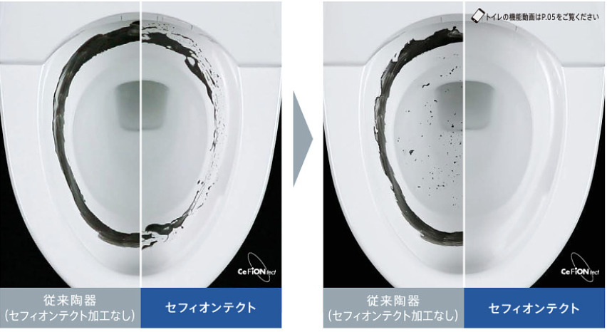 ネオレスト