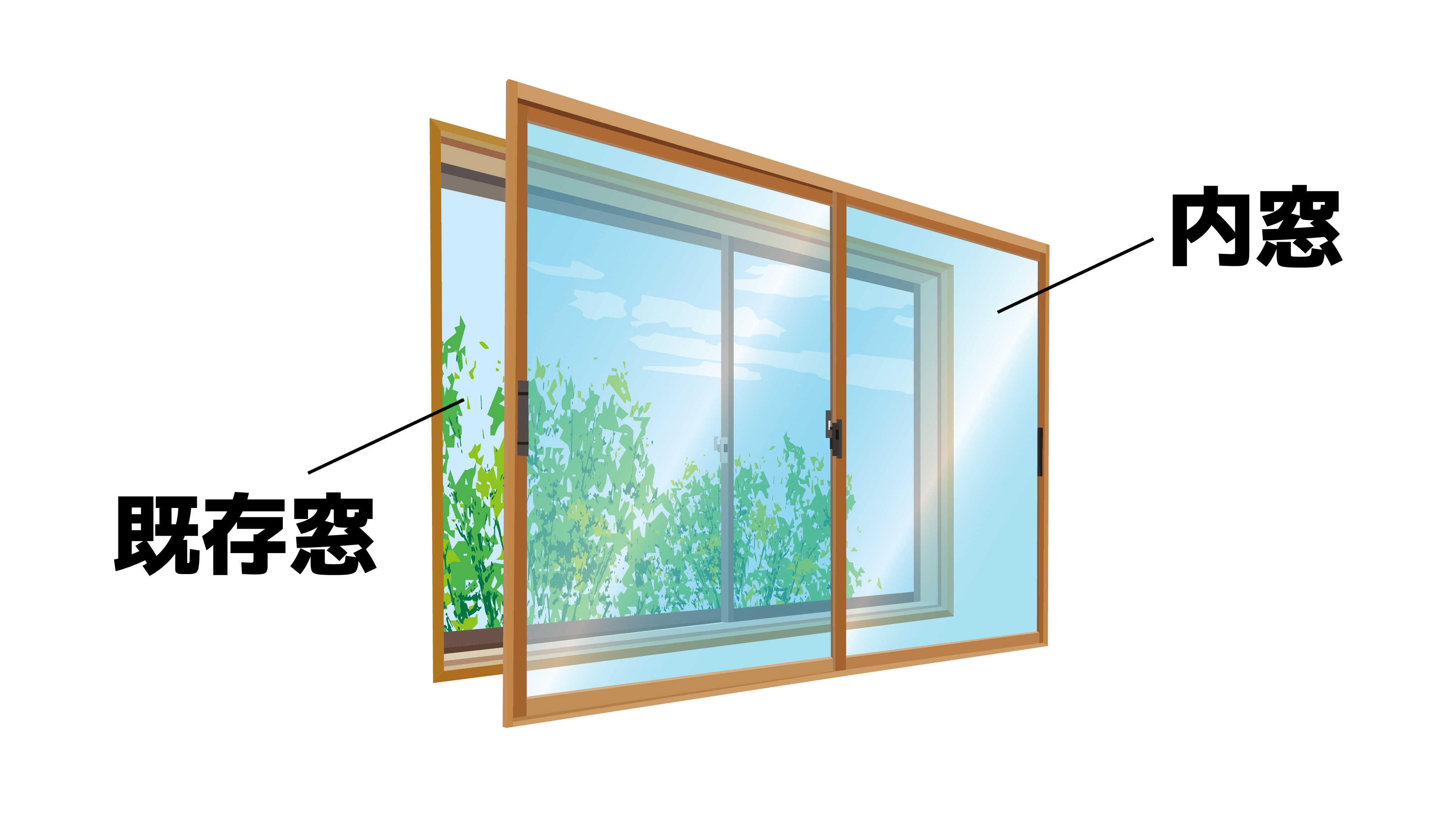 内窓